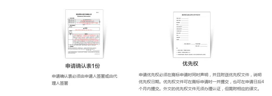 巴西商標(biāo)注冊準備材料一