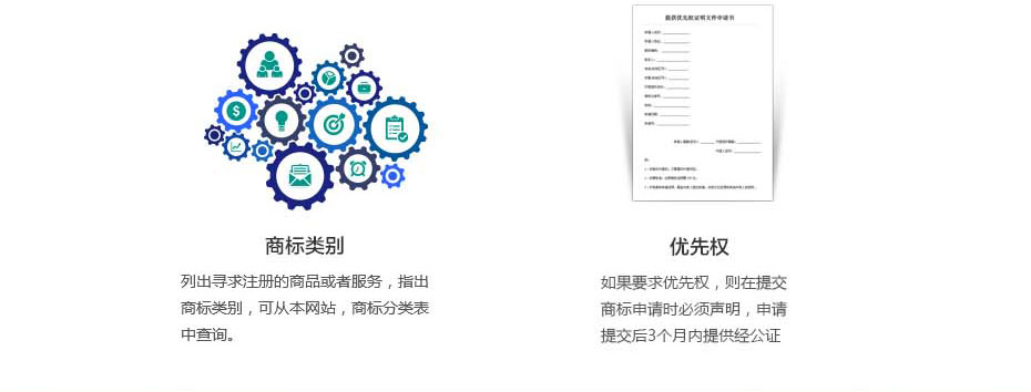 古巴商標(biāo)注冊準(zhǔn)備資料二