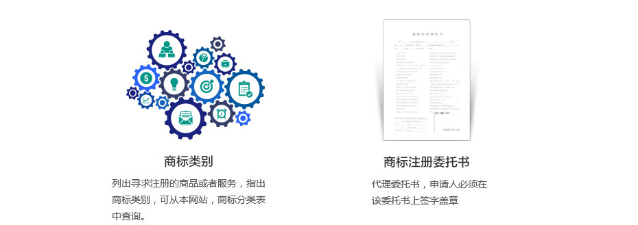 贊比亞商標(biāo)注冊準(zhǔn)備資料2