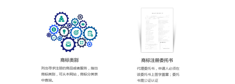 安哥拉商標(biāo)注冊準(zhǔn)備資料2