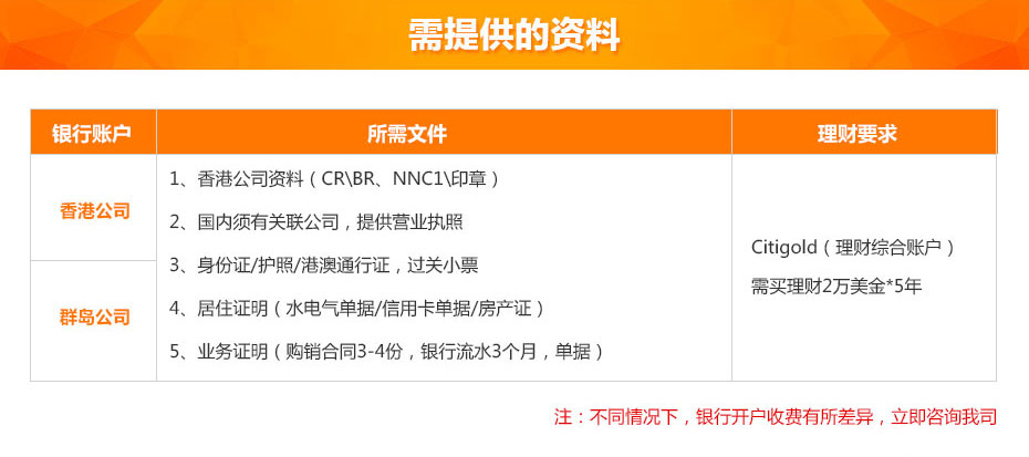 香港花旗銀行離岸賬戶(hù)申請(qǐng)所需資料