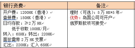 香港星展銀行開(kāi)戶費(fèi)用