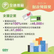 香港政府發(fā)布2023-24年度財(cái)政預(yù)算案，推出多項(xiàng)利民措施!香港經(jīng)濟(jì)將迎來(lái)新機(jī)遇